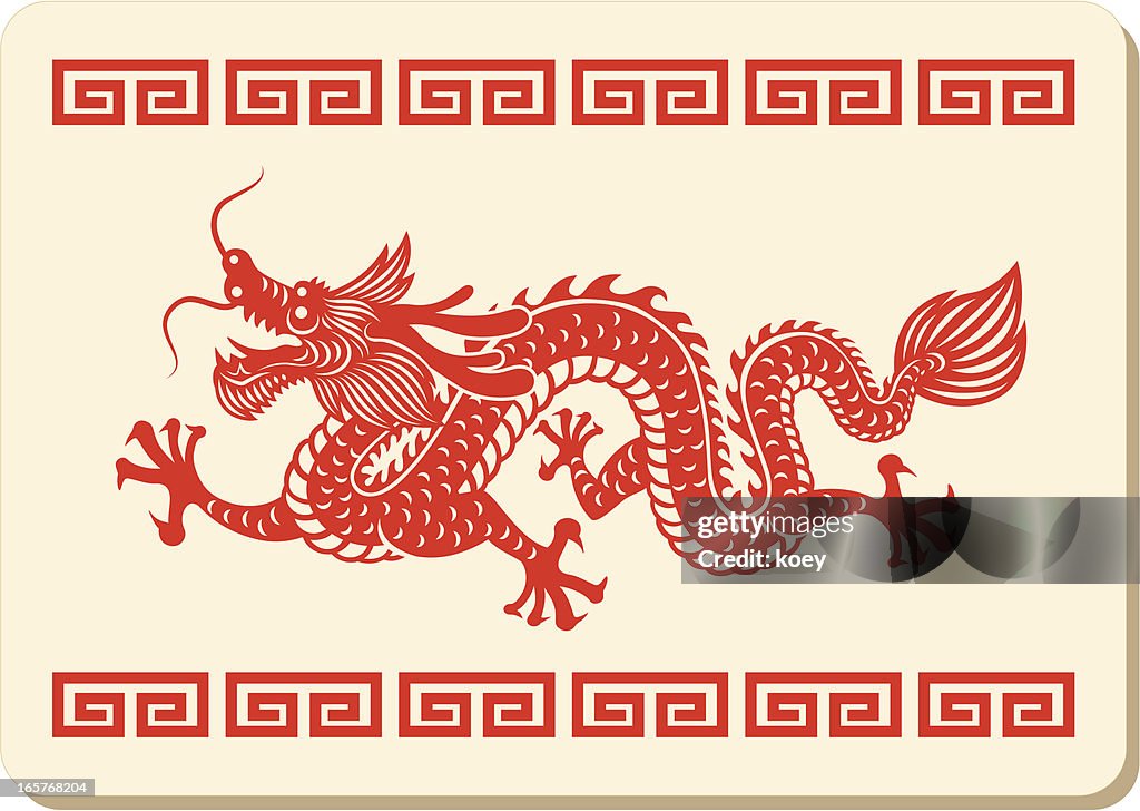 Chinese dragon pattern.